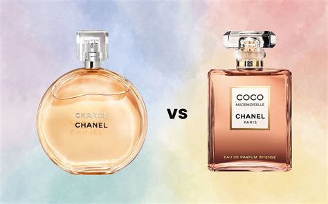 coco chanel chance parfüm|chanel chance vs coco mademoiselle.